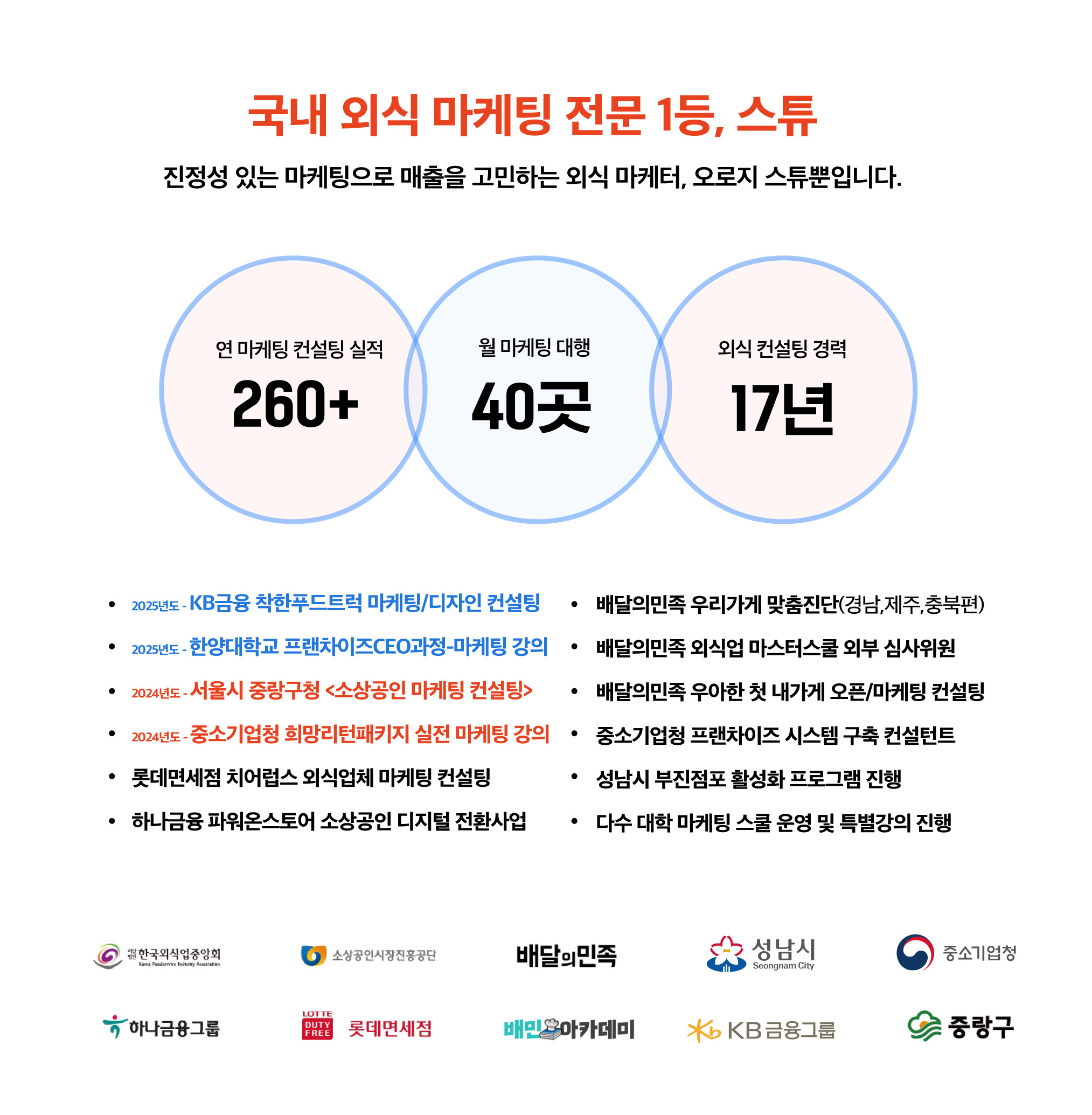 스튜마케팅 주요 활동과 함께한 기관